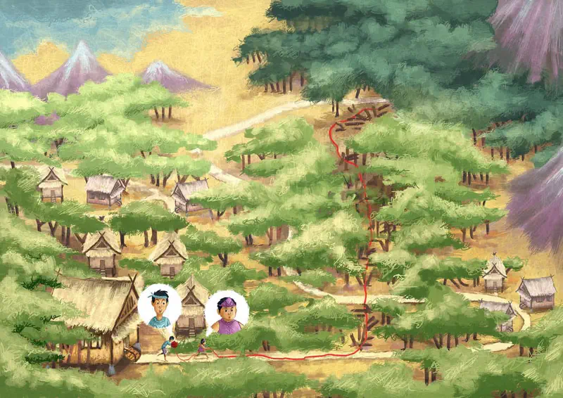 An aerial view of a village with thatched houses surrounded by forest, with a red yarn trail and two children highlighted in circles.