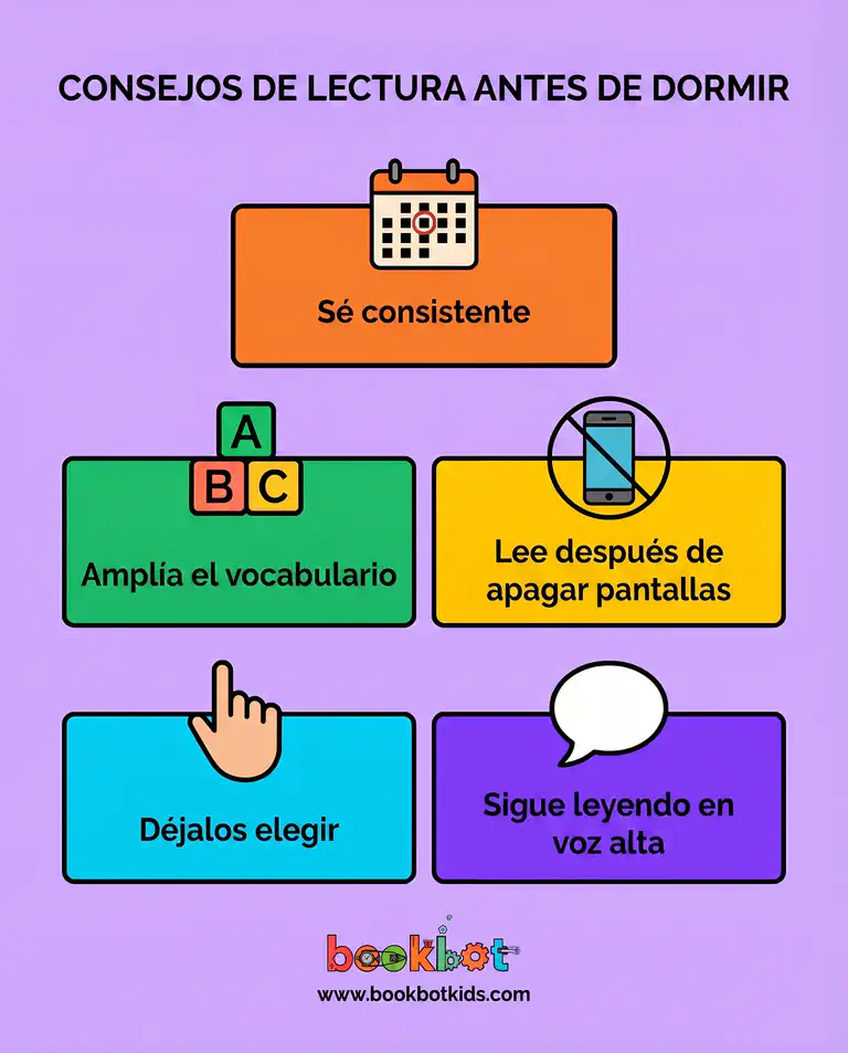 Una ilustración mostrando cinco consejos para hacer que la lectura antes de dormir sea más efectiva