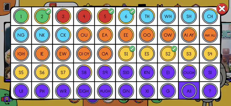 Reading Skill Levels